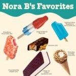 Nora20Bs20Favorites_1738387371_big.jpg