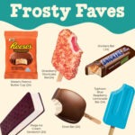 Frosty20Faves_1742436707_big